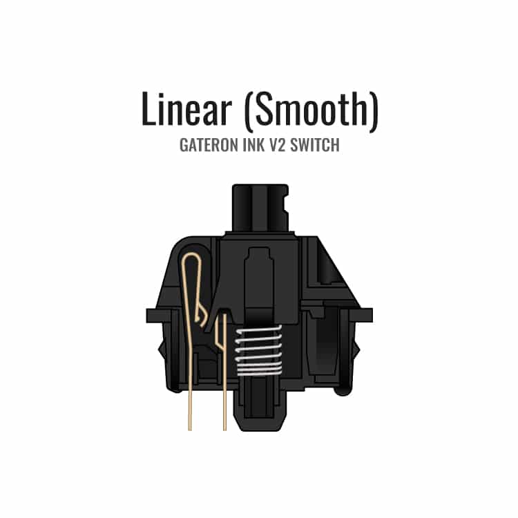 black linear switch example